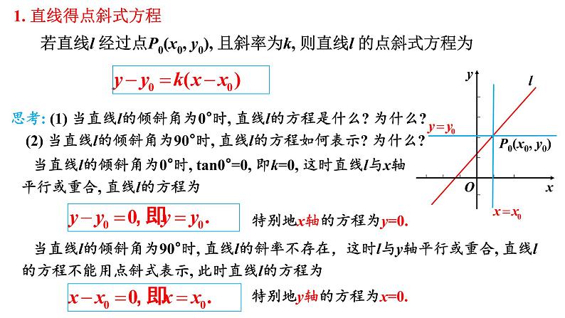 2.2.1  直线的点斜式方程课件-2021-2022学年高二上学期数学人教A版（2019）选择性必修第一册第3页