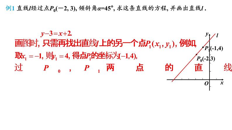 2.2.1  直线的点斜式方程课件-2021-2022学年高二上学期数学人教A版（2019）选择性必修第一册第4页