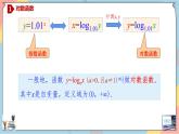 第4章+4.1对数函数基础班课件+教案