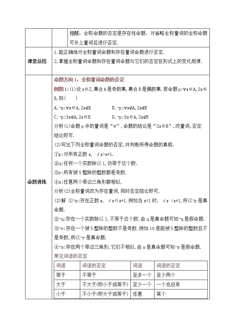 1.2.2《全称量词命题与存在量词命题的否定》课件PPT+教案03