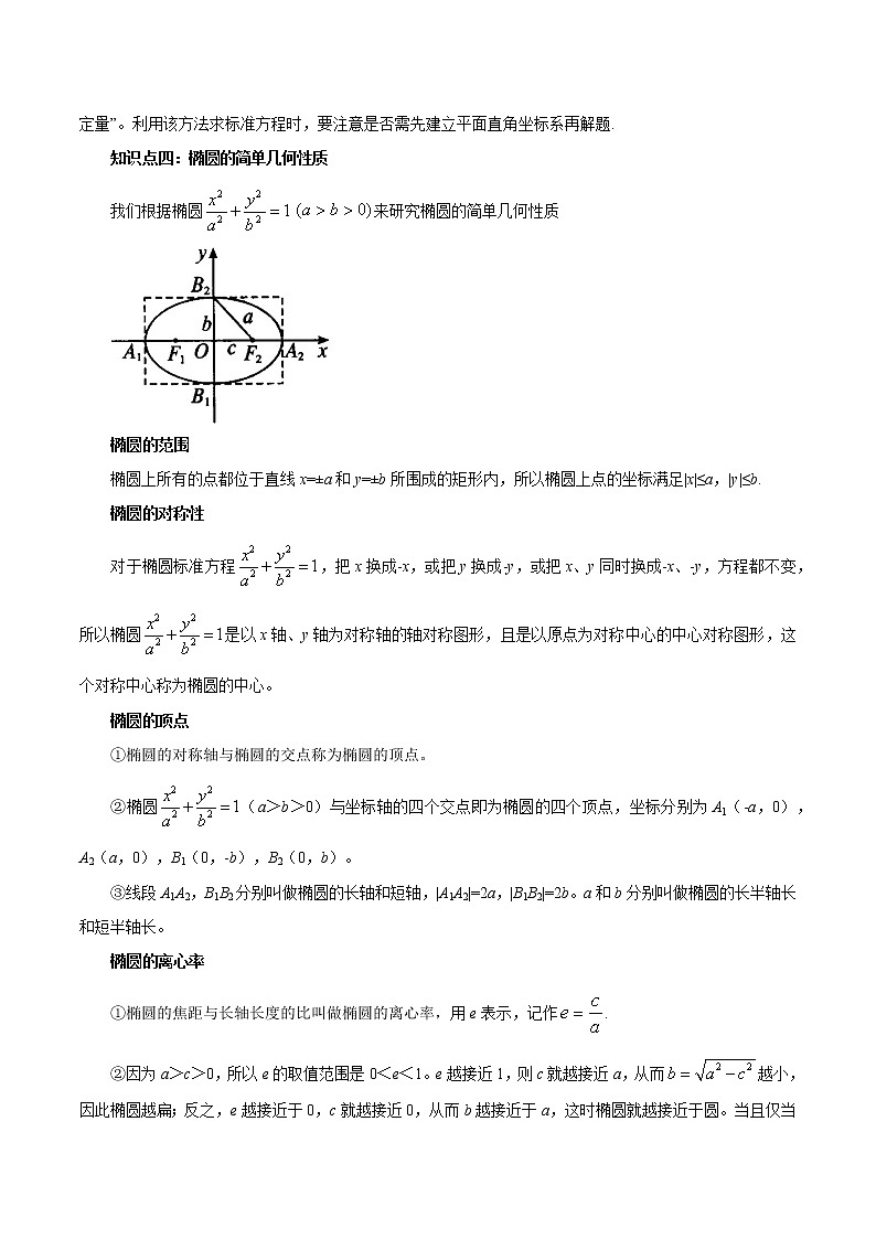 第13讲 椭圆-暑假高一升高二数学衔接知识自学讲义（人教A版2019）02
