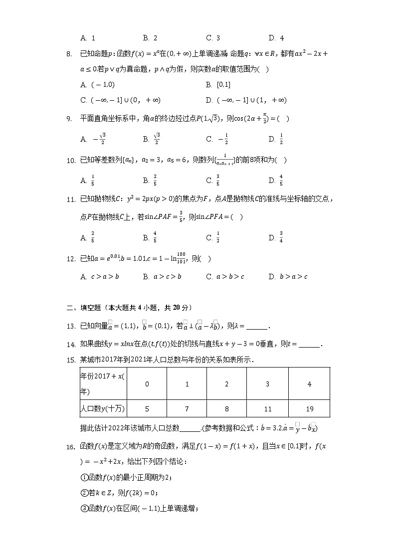 2021-2022学年四川省凉山州高二（下）期末数学试卷（文科）（Word解析版）02