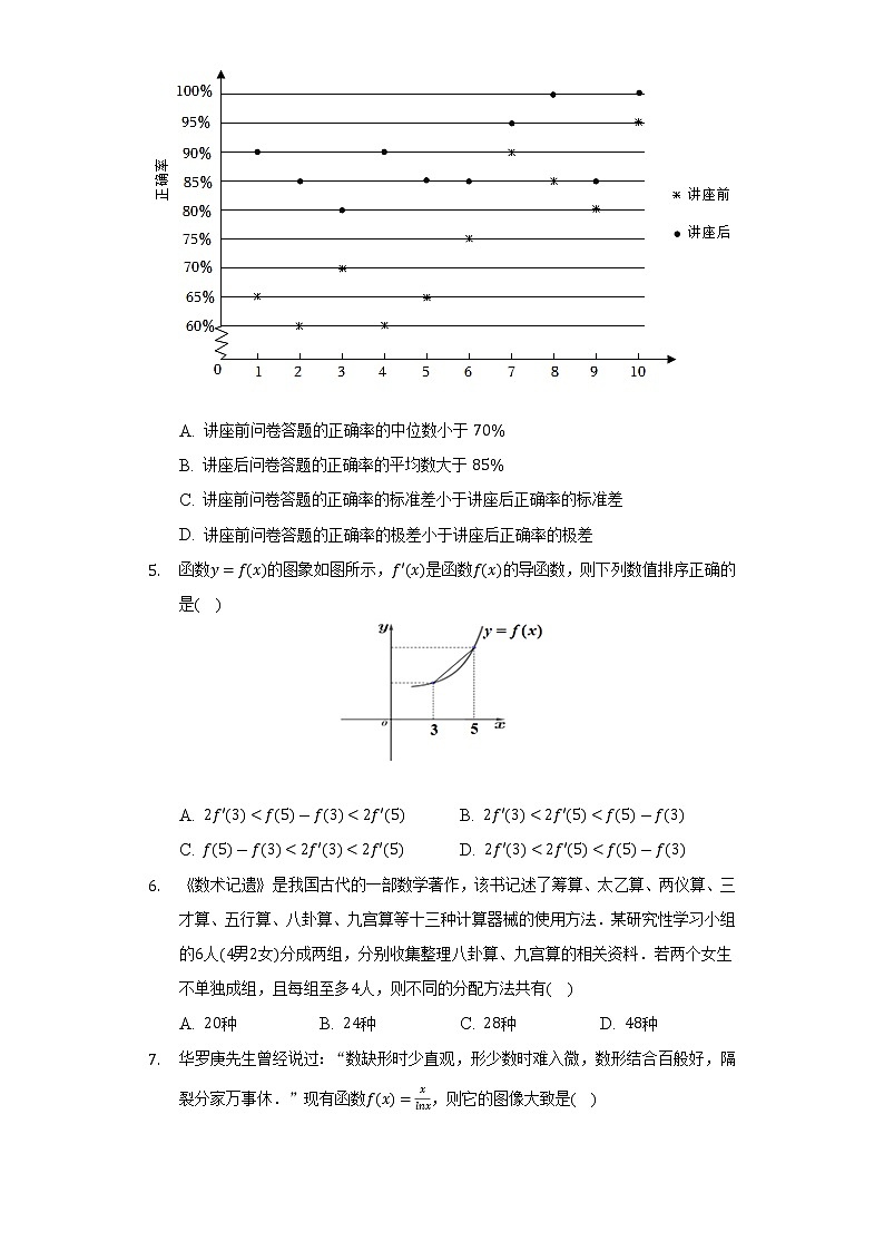 2021-2022学年黑龙江省齐齐哈尔市高二（下）期末数学试卷（Word解析版）02