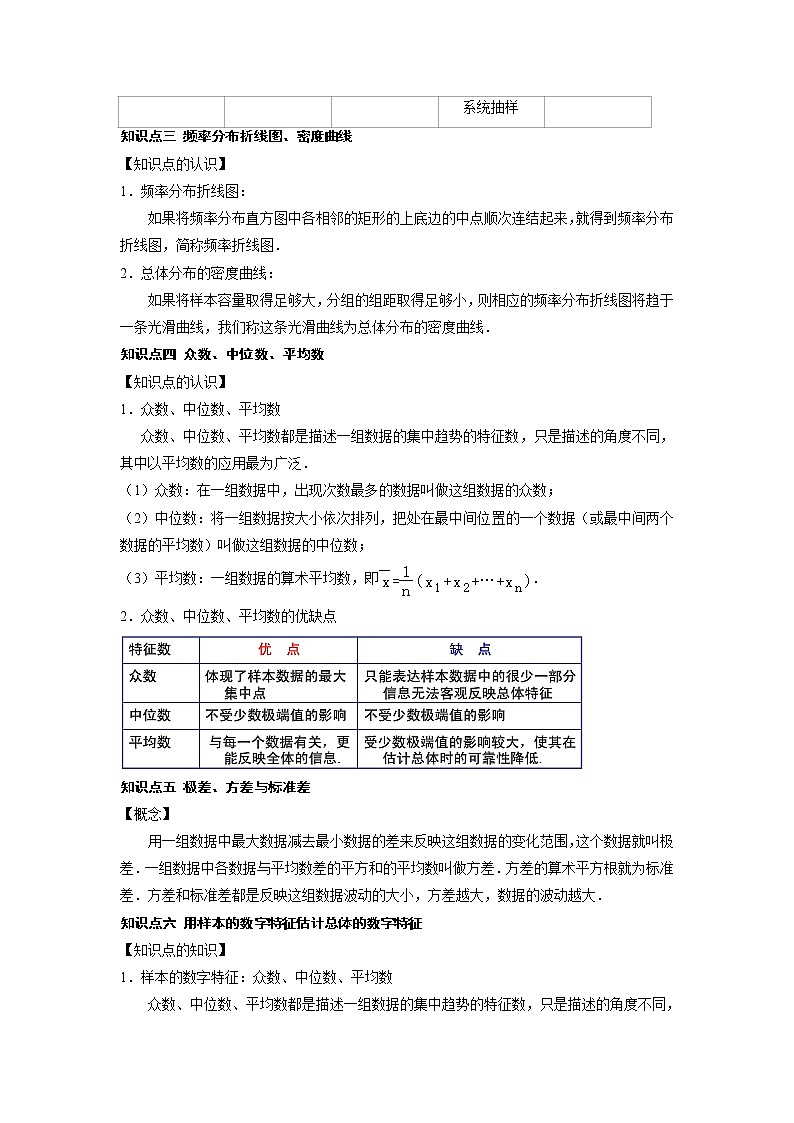 新教材高一数学必修第二册暑假作业第13练《统计》（2份打包，解析版+原卷版）02