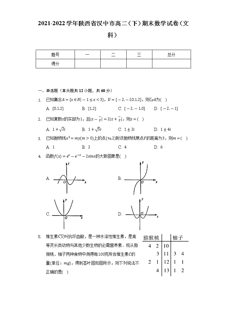 2021-2022学年陕西省汉中市高二（下）期末数学试卷（文科）（Word解析版）第1页