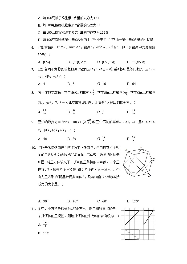 2021-2022学年陕西省汉中市高二（下）期末数学试卷（文科）（Word解析版）第2页