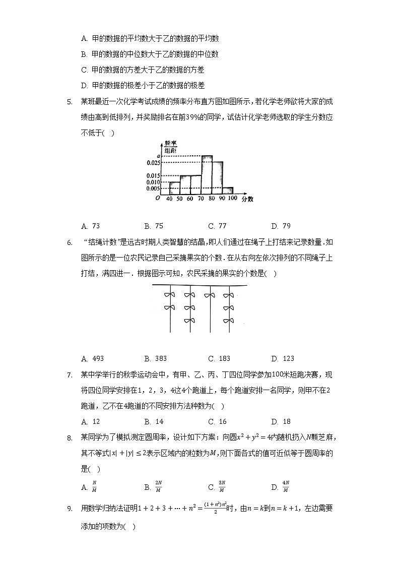 2021-2022学年四川省眉山市高二（下）期末数学试卷（理科）（Word解析版）第2页