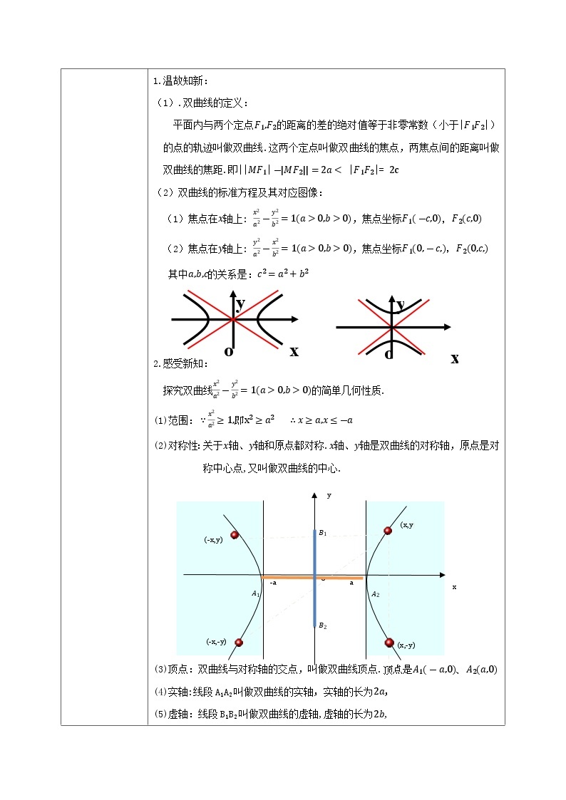 3.2.2《双曲线的简单几何性质（一）》课件+教案02