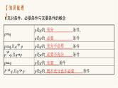 新教材高考数学一轮复习第1章1.2常用逻辑用语课件