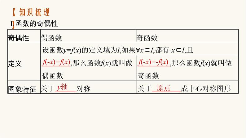新教材高考数学一轮复习第2章2.3函数的奇偶性与周期性课件第4页