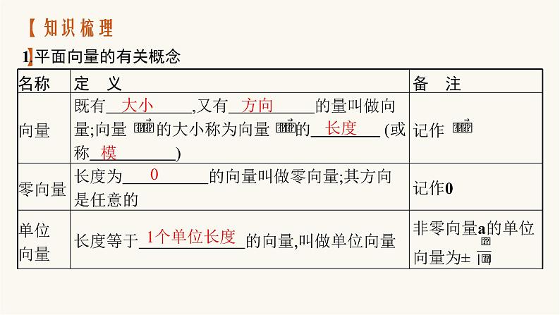 新教材高考数学一轮复习第5章5.1平面向量的概念及线性运算课件04