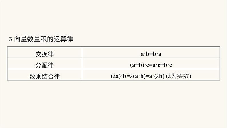 新教材高考数学一轮复习第5章5.3平面向量的数量积与平面向量的应用课件06