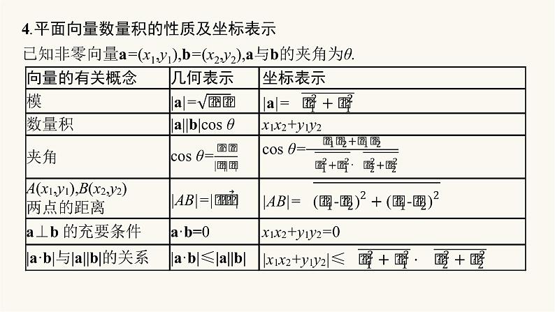 新教材高考数学一轮复习第5章5.3平面向量的数量积与平面向量的应用课件07
