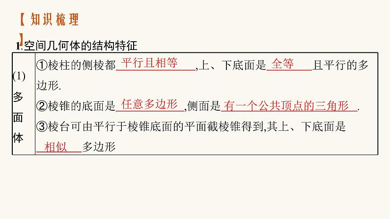新教材高考数学一轮复习第7章7.1基本立体图形直观图几何体的表面积和体积课件04