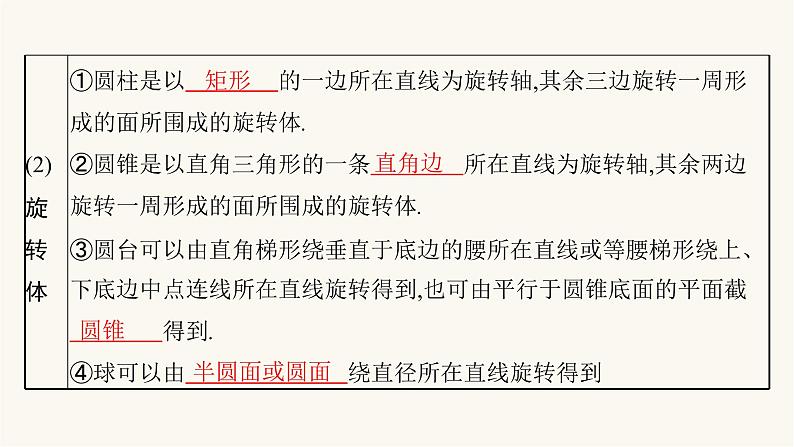 新教材高考数学一轮复习第7章7.1基本立体图形直观图几何体的表面积和体积课件05