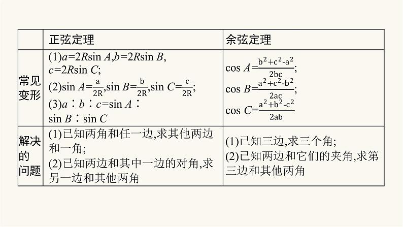 新教材高考数学一轮复习第4章4.6正弦余弦定理与解三角形课件第5页