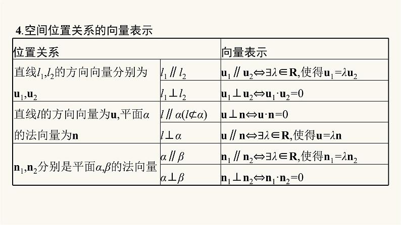 新教材高考数学一轮复习第7章7.5空间向量及其运算课件08
