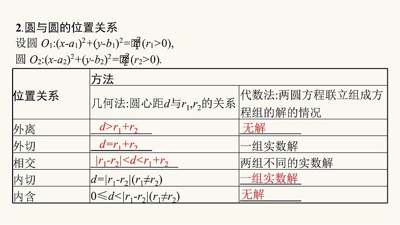 新教材高考数学一轮复习第8章8.4直线与圆圆与圆的位置关系课件05