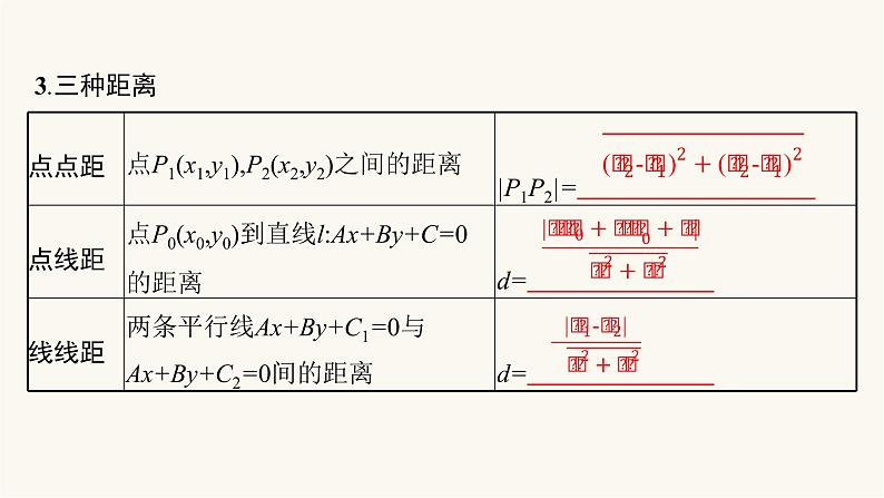 新教材高考数学一轮复习第8章8.2直线的交点坐标与距离公式课件07