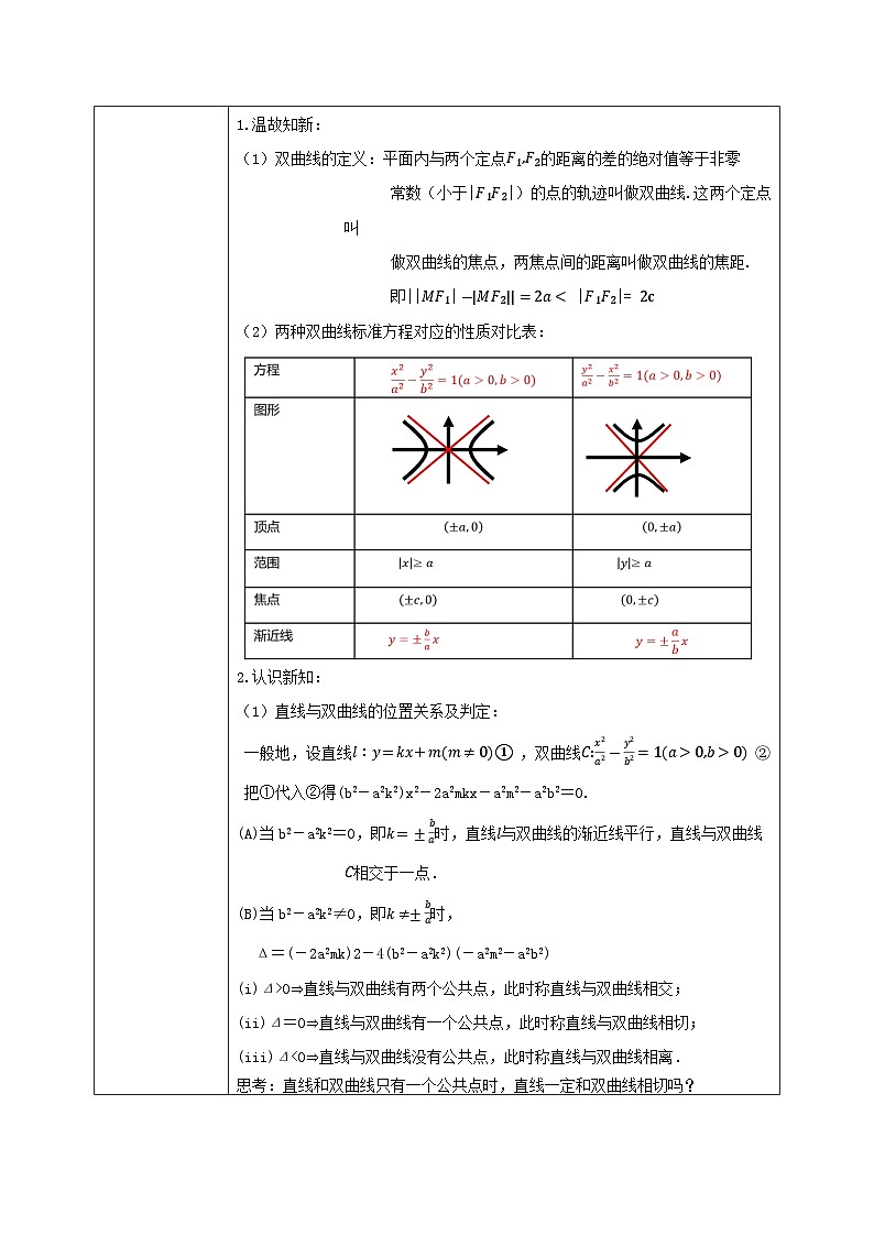 3.2.2《双曲线的简单几何性质（二）》课件+教案02