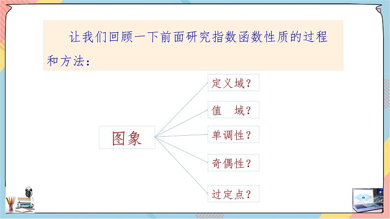 第4章+4.2对数函数基础班课件+教案03