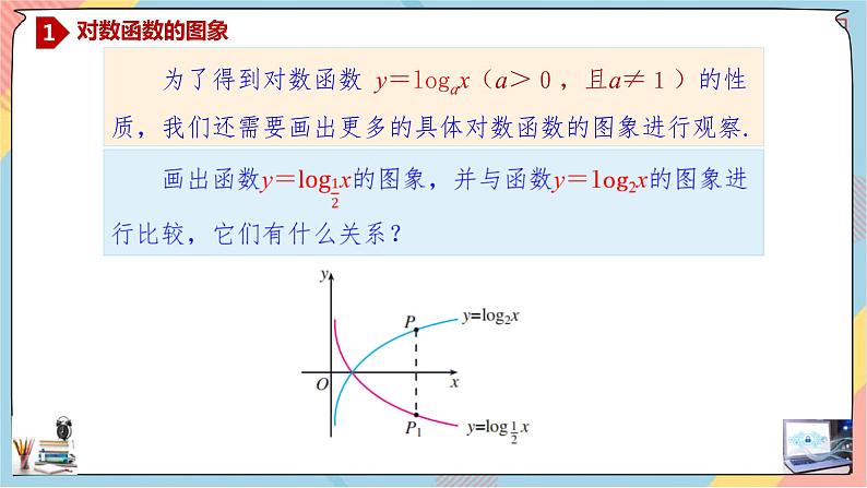 第4章+4.2对数函数基础班课件+教案05