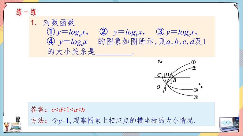第4章+4.2对数函数基础班课件+教案08