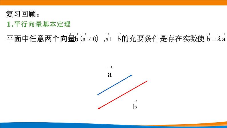 高中数学必修第一册 1.2.1空间向量基本定理（第一课时） PPT课件+教案02