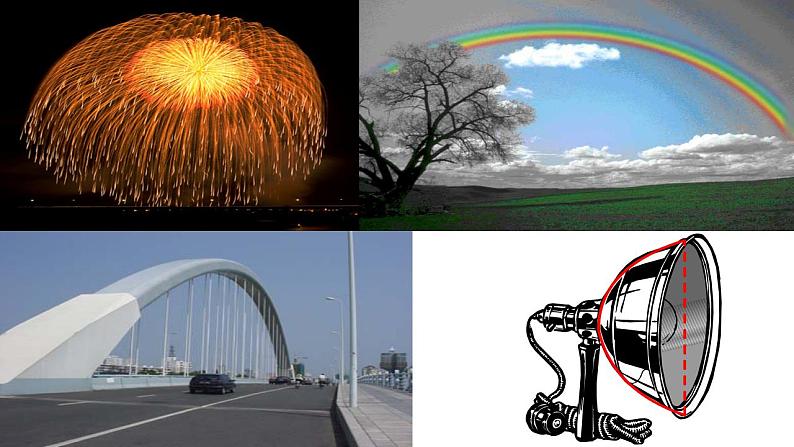 3.3.1抛物线及其标准方程（第一课时）第5页