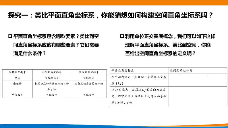 高中数学必修第一册 1.3.1空间直角坐标系 PPT课件+教案04