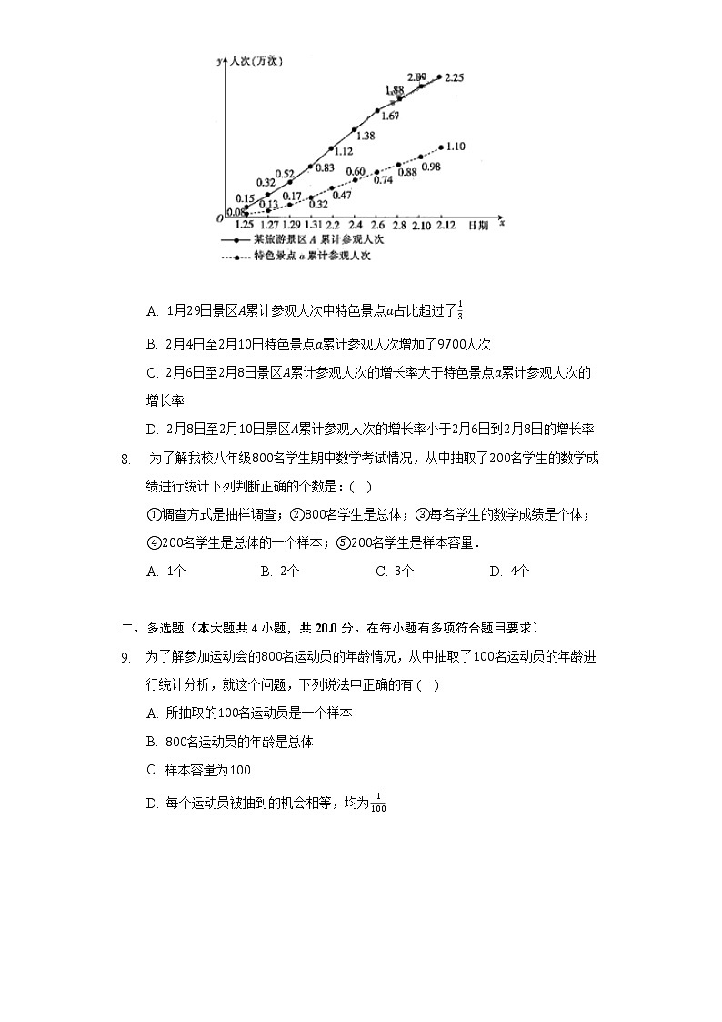 6.1获取数据的途径  北师大版（2019）高中数学必修第一册同步练习（含答案解析）03