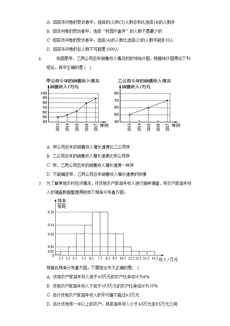 6.3用样本估计总体分布  北师大版（2019）高中数学必修第一册同步练习（含答案解析）03