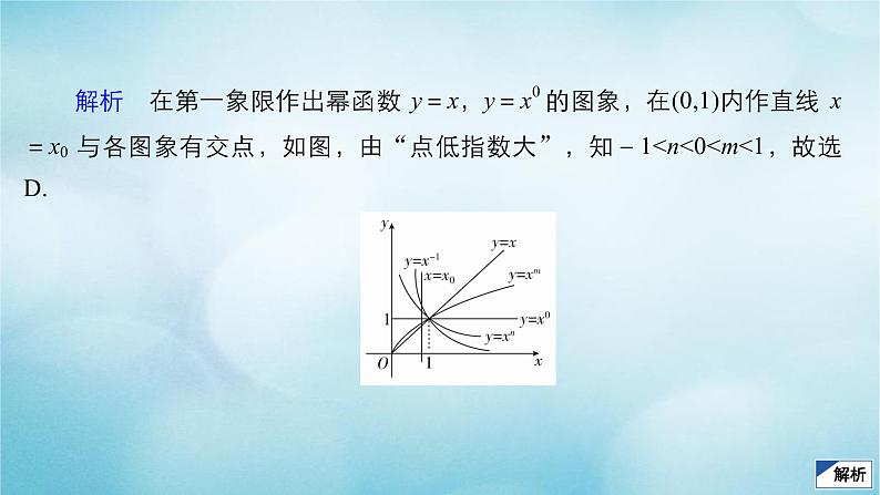 苏教版高考一轮复习考点通关练第2章函数导数及其应用考点测试含答案8二次函数与幂函数课件第8页