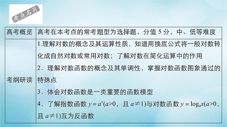 苏教版高考一轮复习考点通关练第2章函数导数及其应用考点测试含答案10对数与对数函数课件第2页