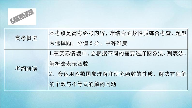 苏教版高考一轮复习考点通关练第2章函数导数及其应用考点测试含答案11函数的图象课件第2页