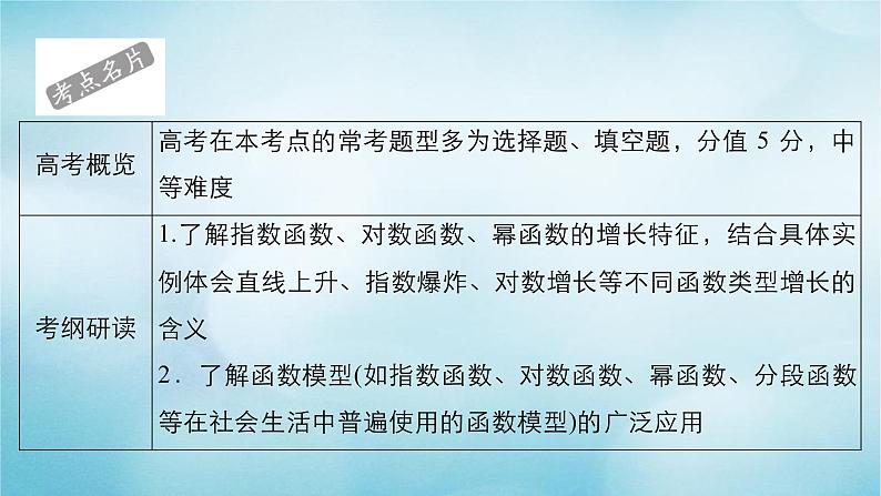 苏教版高考一轮复习考点通关练第2章函数导数及其应用考点测试含答案13函数模型及其应用课件第2页