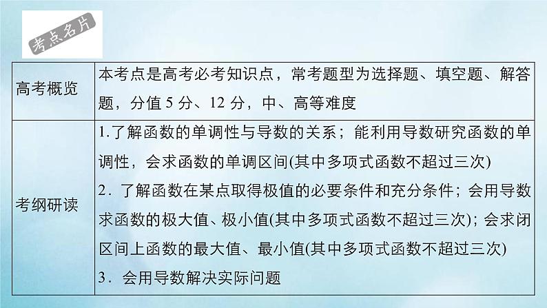 苏教版高考一轮复习考点通关练第2章函数导数及其应用考点测试含答案16导数的应用二课件第2页