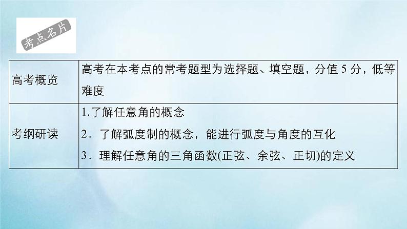 苏教版高考一轮复习考点通关练第3章三角函数解三角形与平面向量考点测试含答案17任意角和弧度制任意角的三角函数课件第2页