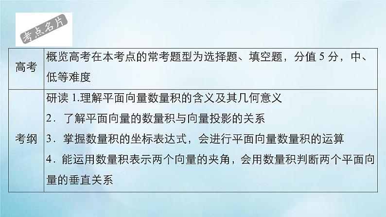 苏教版高考一轮复习考点通关练第3章三角函数解三角形与平面向量考点测试含答案27平面向量的数量积及应用课件第2页
