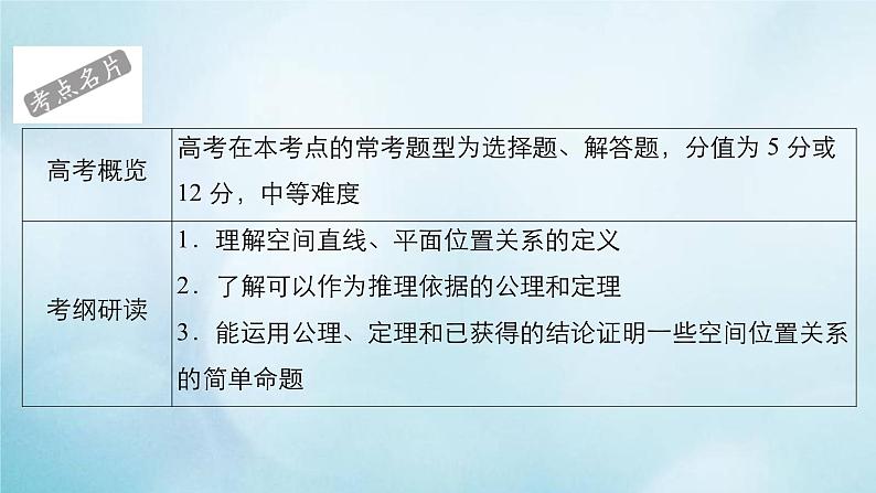 苏教版高考一轮复习考点通关练第6章立体几何考点测试含答案42空间点直线平面间的位置关系课件第2页