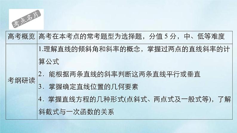 苏教版高考一轮复习考点通关练第7章平面解析几何考点测试含答案45直线的方程课件第2页