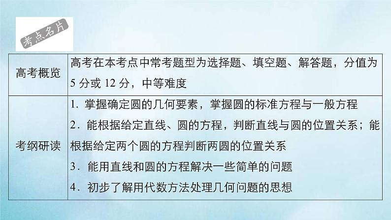 苏教版高考一轮复习考点通关练第7章平面解析几何考点测试含答案47圆与方程课件02