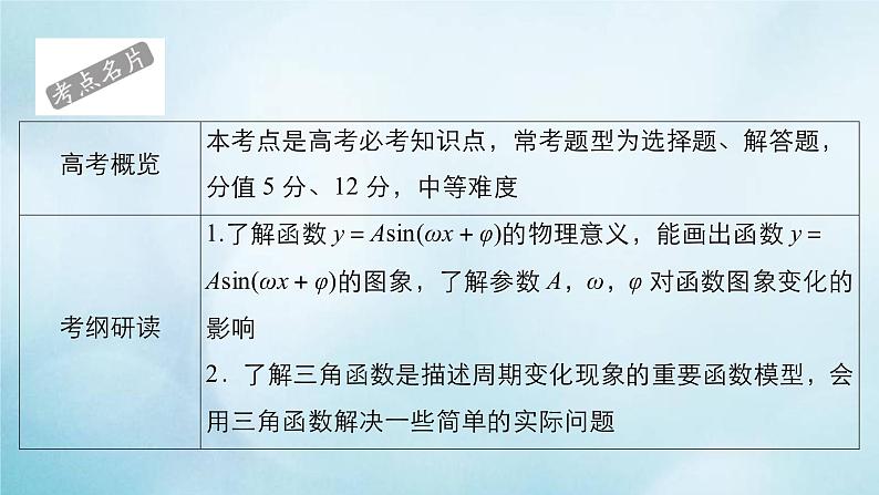 苏教版高考一轮复习考点通关练第3章三角函数解三角形与平面向量考点测试含答案20函数y＝asinωx＋φ的图象与性质课件02