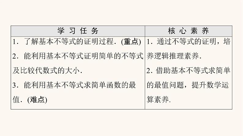 苏教版（2019）高中数学必修第一册第3章不等式3.23.2.1基本不等式的证明课件02