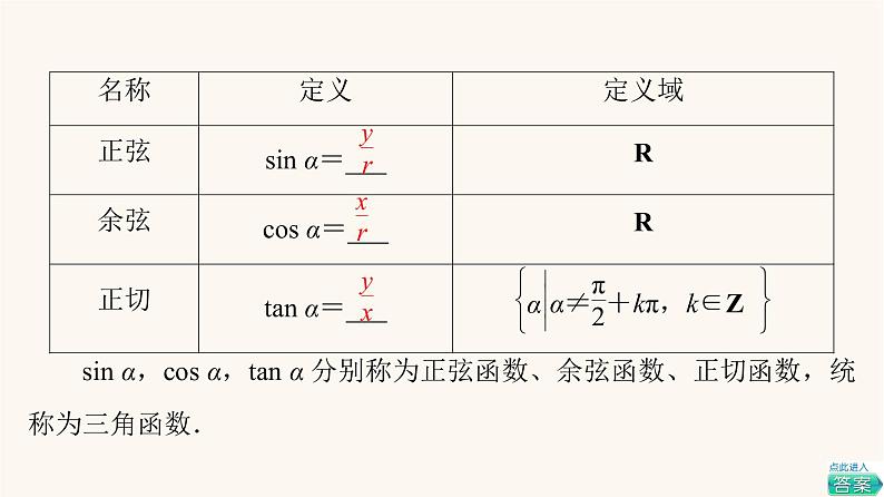 苏教版（2019）高中数学必修第一册第7章三角函数7.2三角函数概念7.2.1任意角的三角函数课件第6页