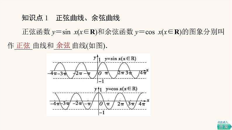 苏教版（2019）高中数学必修第一册第7章三角函数7.3三角函数的图象和性质7.3.2第1课时正弦余弦函数的图象课件05