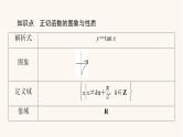 苏教版（2019）高中数学必修第一册第7章三角函数7.3三角函数的图象和性质7.3.2第3课时正切函数的图象与性质课件