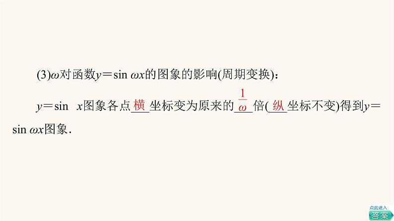 苏教版（2019）高中数学必修第一册第7章三角函数7.3三角函数的图象和性质7.3.3函数y＝asinωx＋φ课件06