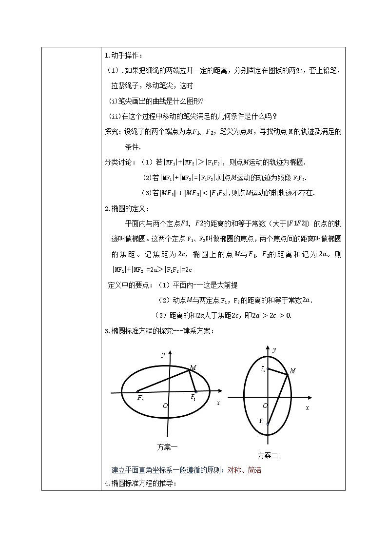 3.1.1《椭圆及其标准方程（一）》课件+教案02