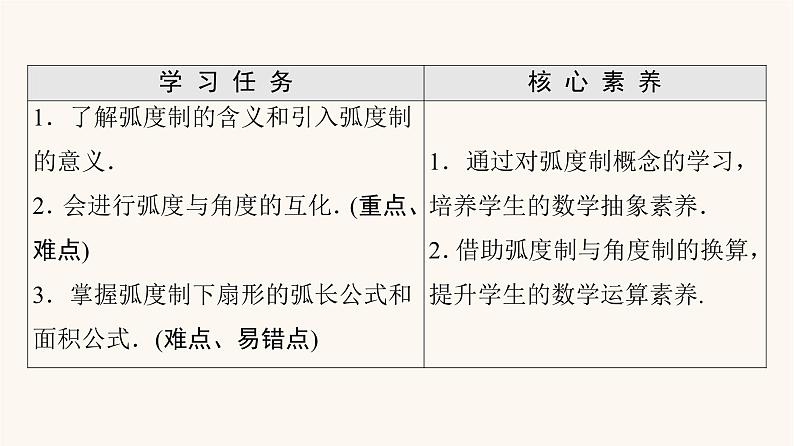 苏教版（2019）高中数学必修第一册第7章三角函数7.17.1.2弧度制课件02